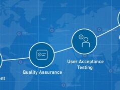 user experience testing software