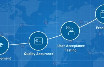 user experience testing software