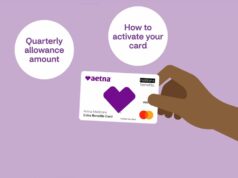 Benefit Of Aetna Nations Card Activation 2023