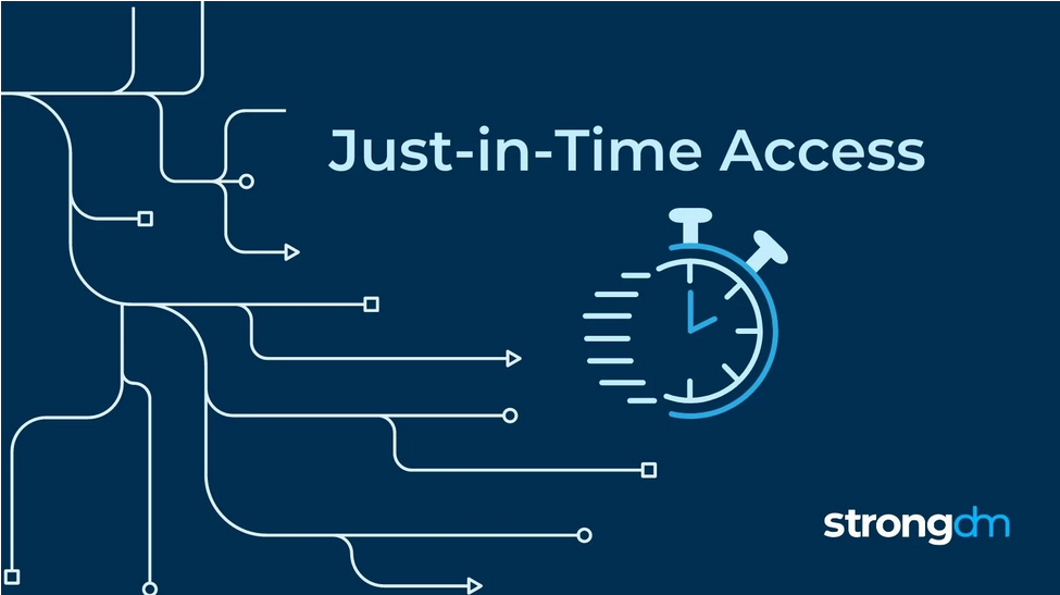Screenshot 2023 10 11 at 04 02 06 Just In Time Access JIT Meaning Benefits Types More