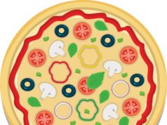 The Pizza Edition- Tech Preview