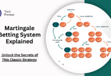 Martingale Betting System Explained: Unlock the Secrets of This Classic Strategy Martingale Betting System Explained